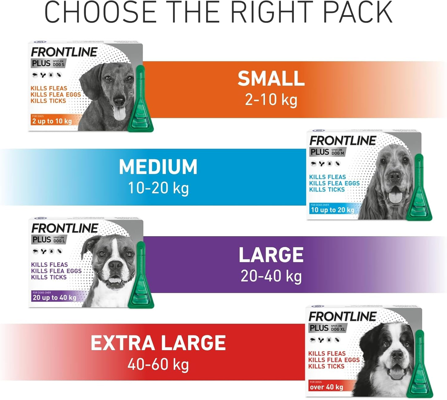 FRONTLINE Plus Flea & Tick Treatment for Small Dogs - 6 Pipettes