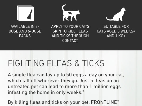 Frontline Spot On for Cats | Fast-Acting Flea, Tick & Lice Treatment – 6 Pipettes